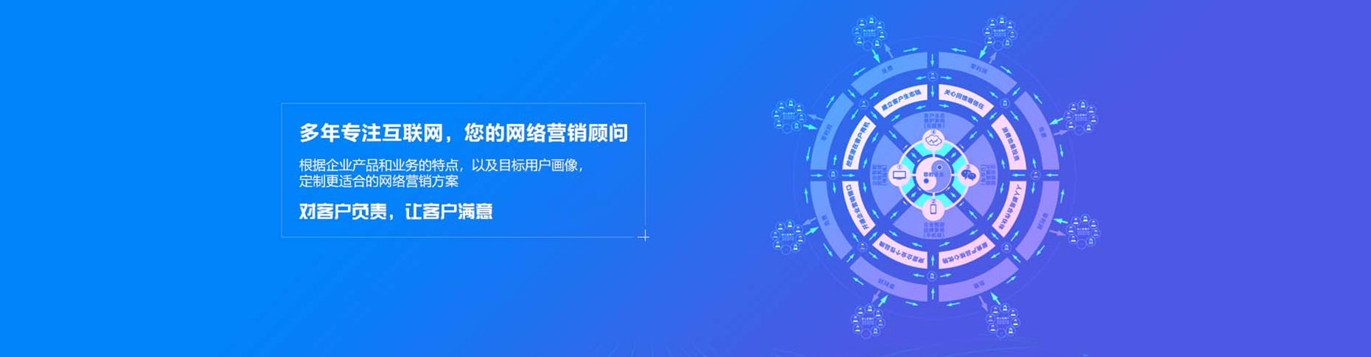 察隅sem竞价